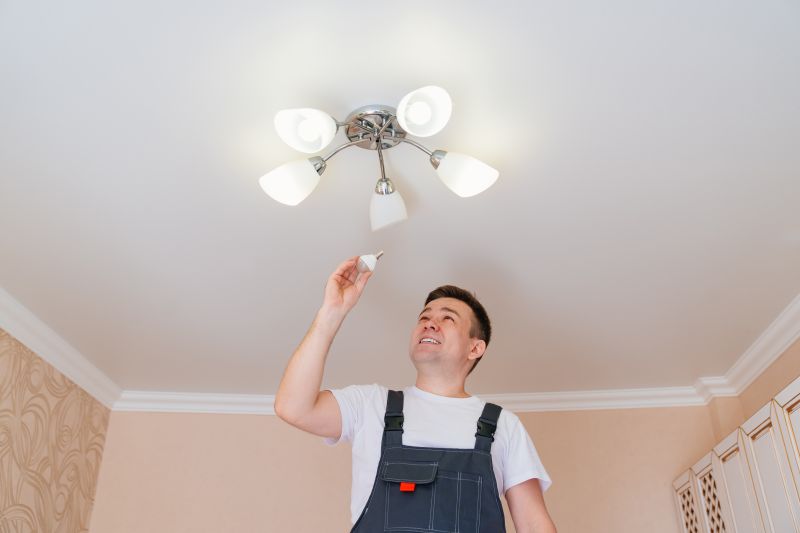Fixture Replacement